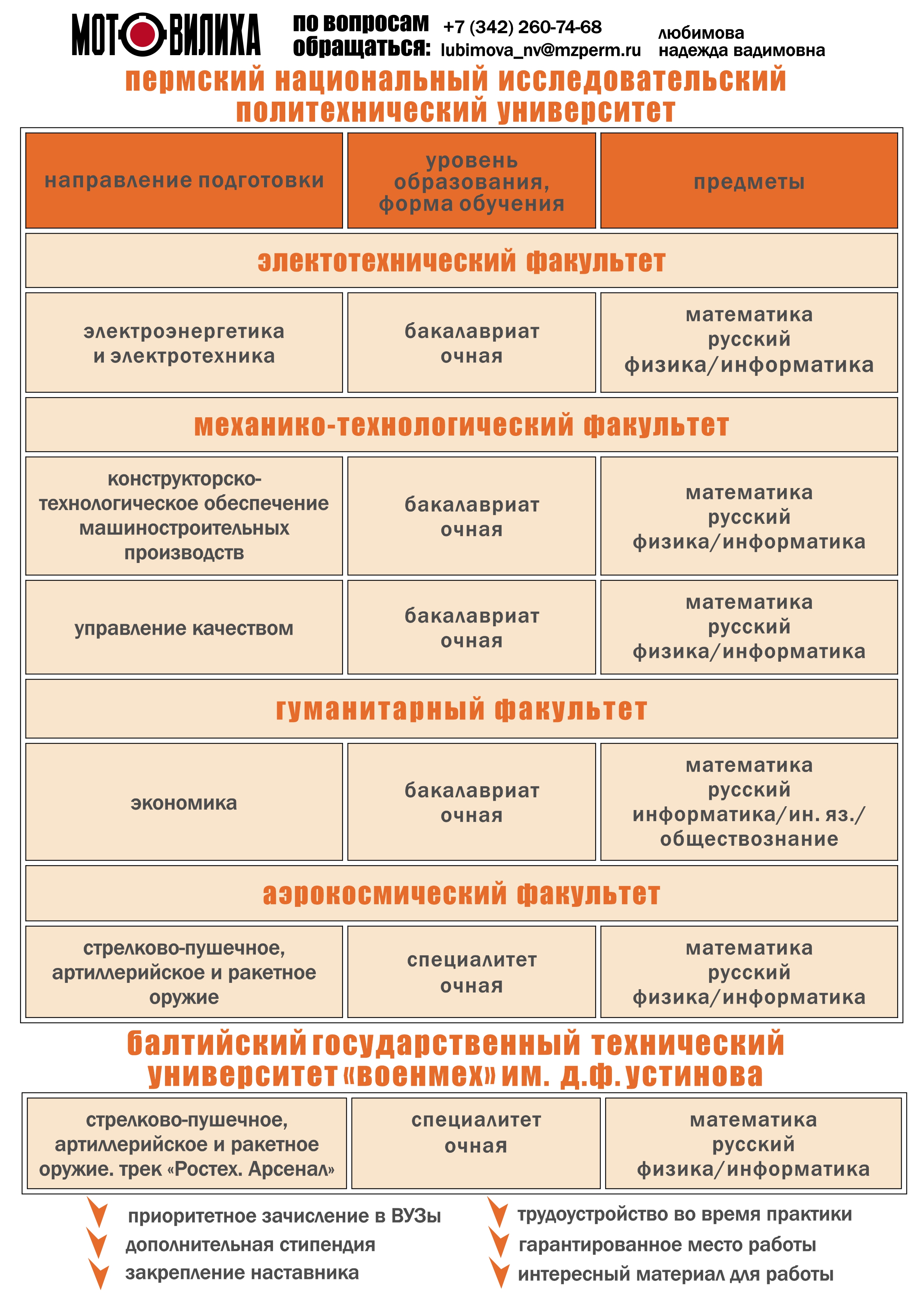 Целевой набор 2025